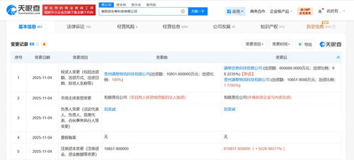 貨車幫關聯公司注冊資本激增至61.1億，增幅逾55倍彰顯網絡與信息安全領域戰略布局